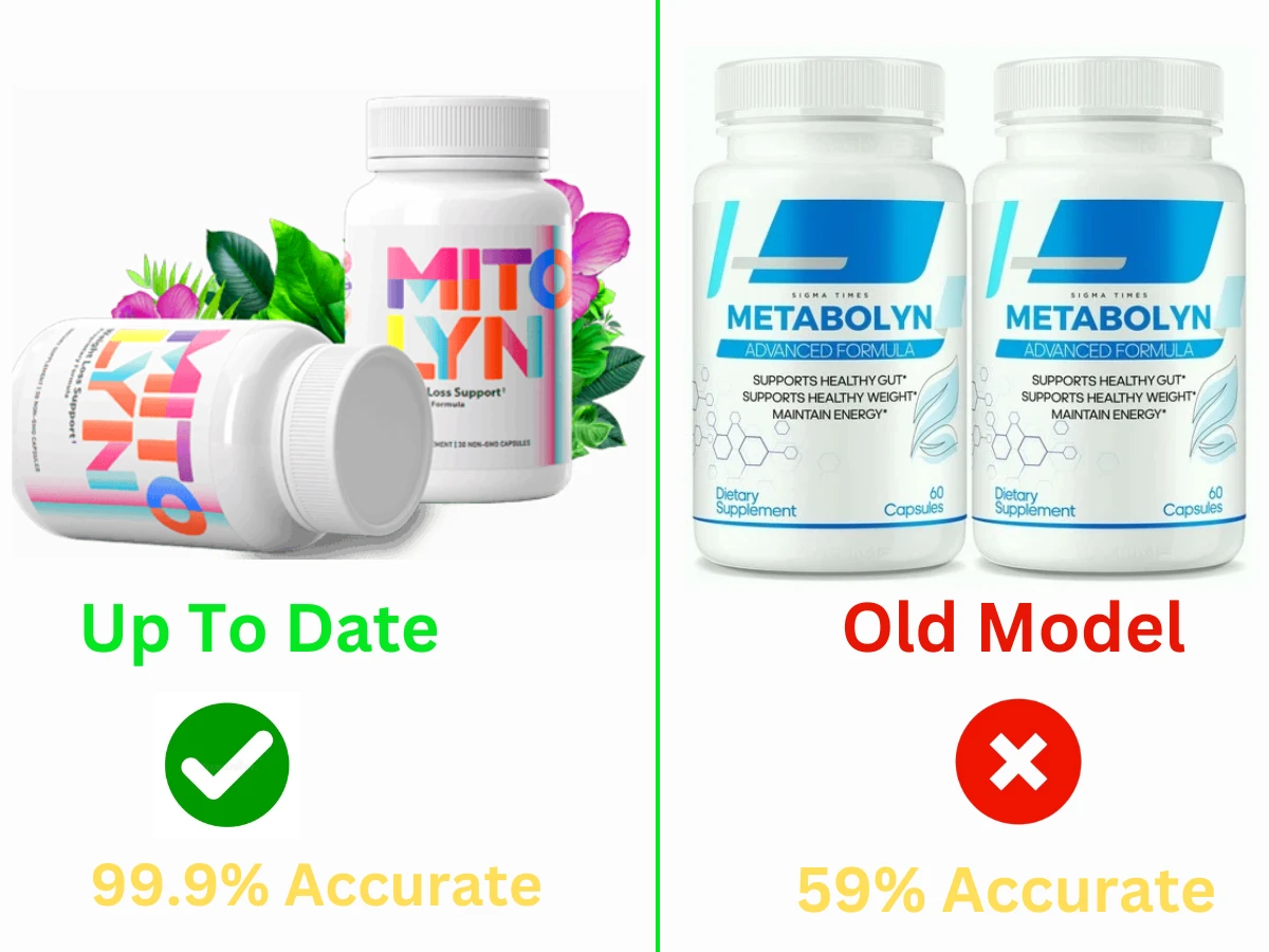 Metabolyn  male Support Supplement